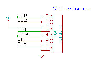 connecteur SPI