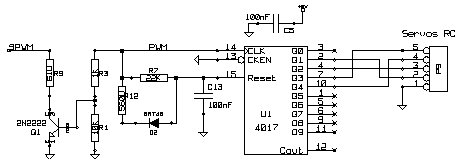 schéma PWM